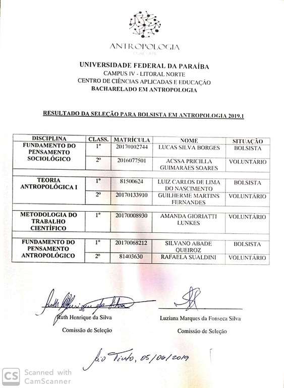 Resultado Seleção Bolsista 2019.1.jpg