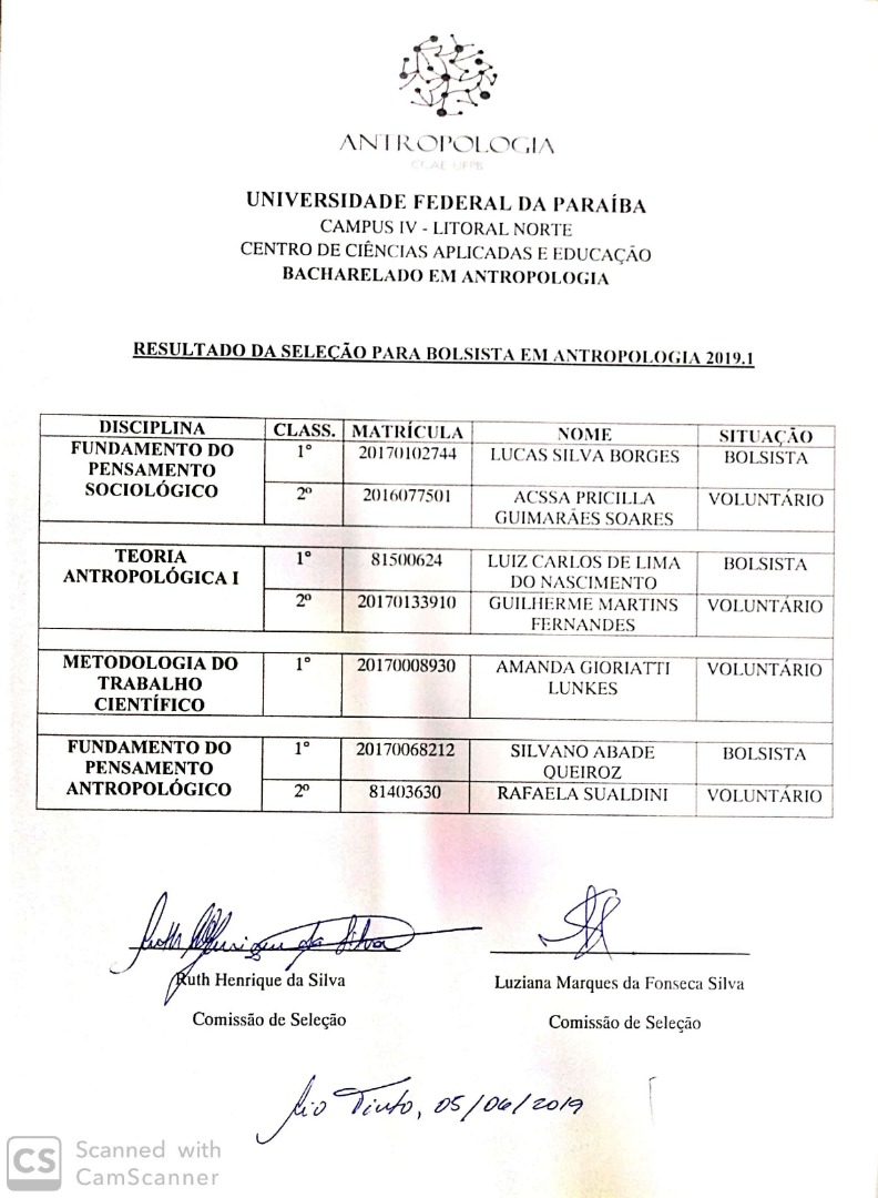 Resultado Seleção Bolsista 2019.1.jpg