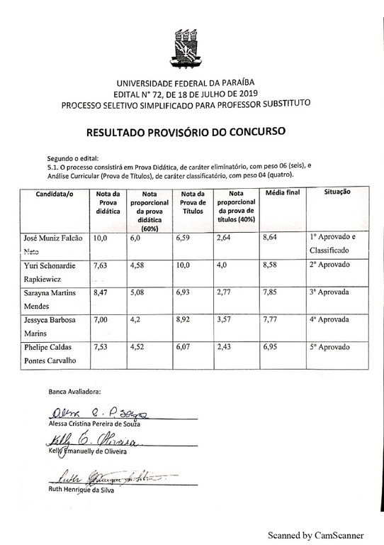 resultado_provisorio_do_processo_seletivo_page-0001.jpg