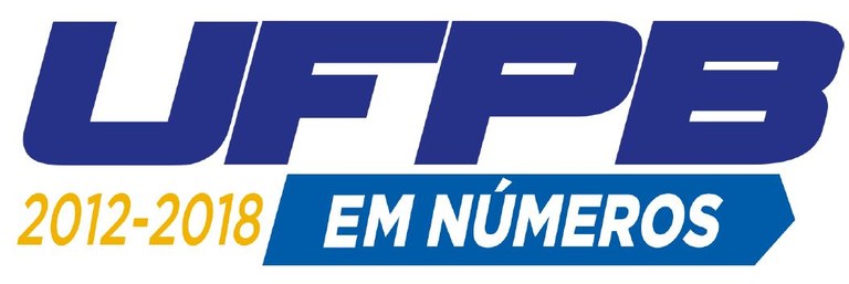 UFPB em numeros.JPG